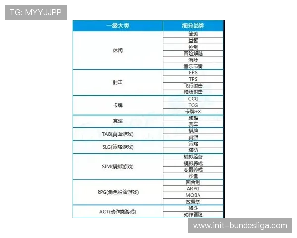 教练培训课程新增复古战术模块，拉沃尔佩体系成必修